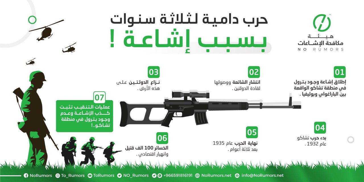 ‏حرب دامية لثلاثة سنوات بسبب إشاعة ⁩!. ...